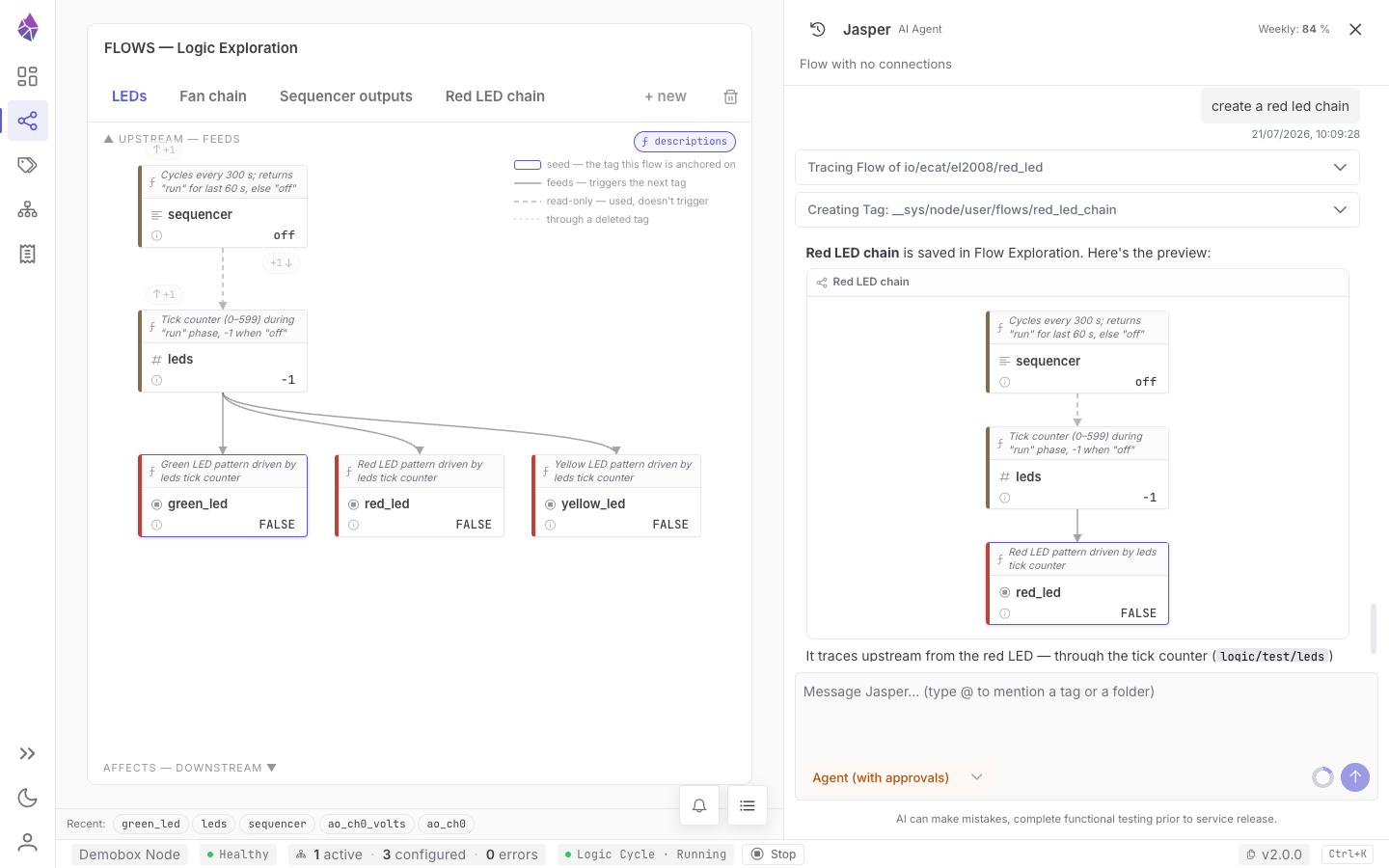 The IDE flows view: an upstream and downstream logic chain, with Jasper tracing the same flow in chat