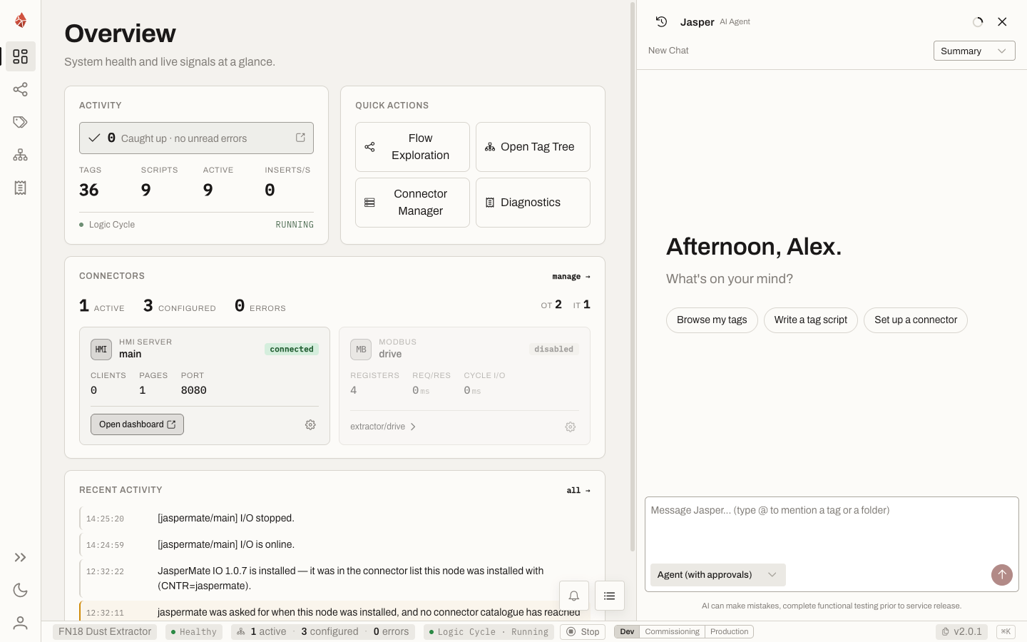 The JasperX browser IDE overview: node activity, connector health and recent activity, with the Jasper chat panel open